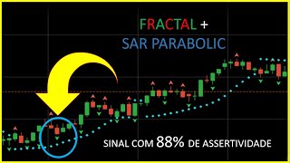 Binary Options Setup Guide — Step-by-Step Guide & Transcript