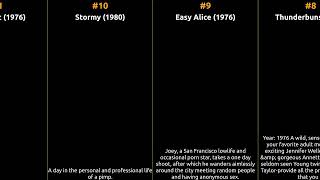 Download lagu Linda Wong - Best movies mp3