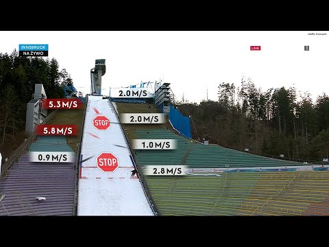 KONKURS ODWOŁANY!!! Stoch wycofany z TCS, kolejna czystka na Youtube? Innsbruck 2022/70 TCS.