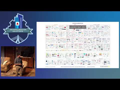DevOpsDays Boston 2018 - DevOps For Data Teams by Tobias Macey