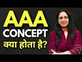 Concept Of Adjective Adverb And Abstract Noun Basic English Grammar AAA Concept By Rani Ma Am