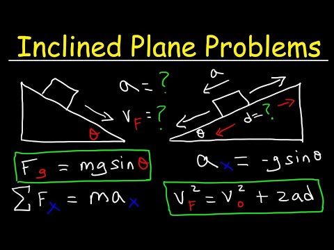 Physics Basic Introduction