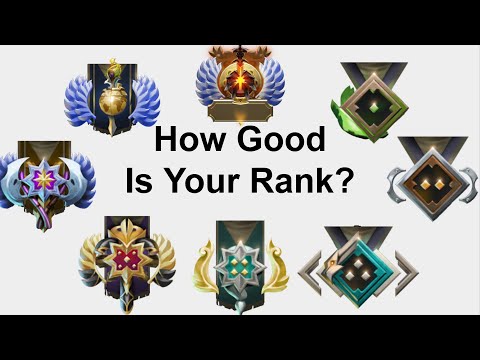 How Good Is Your Dota 2 Rank?