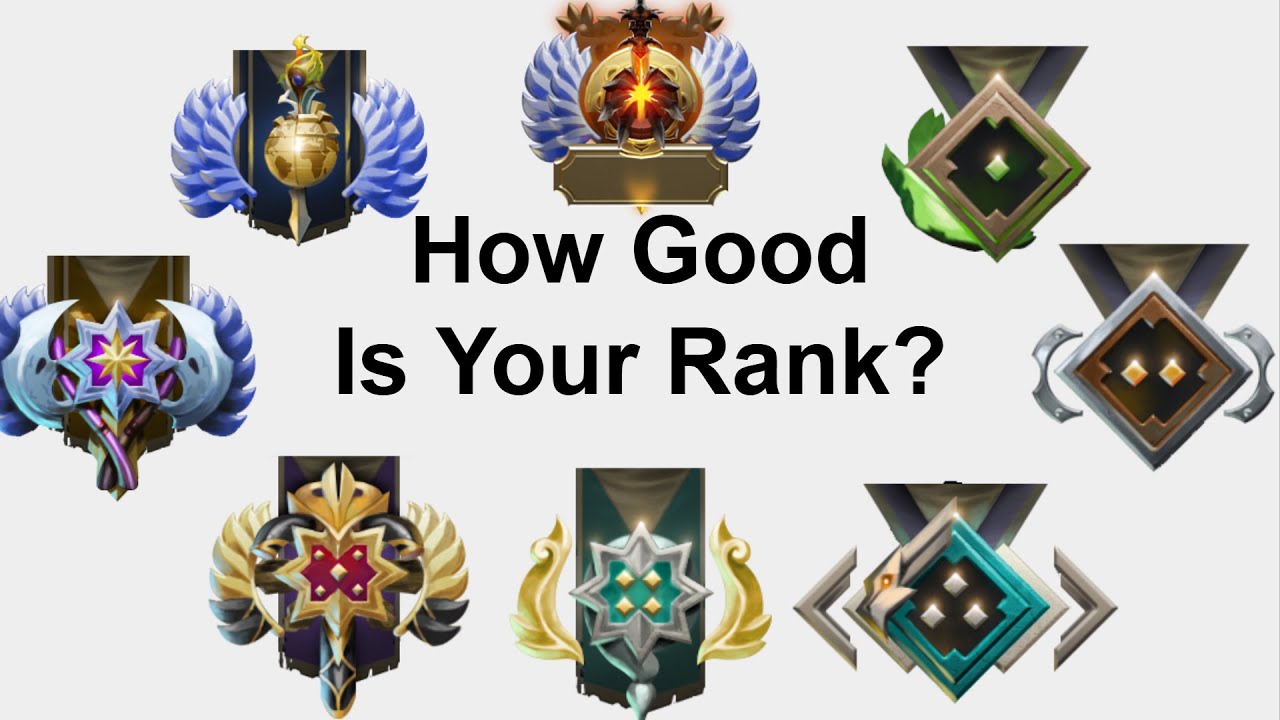 How Good Is Your Dota 2 Rank?