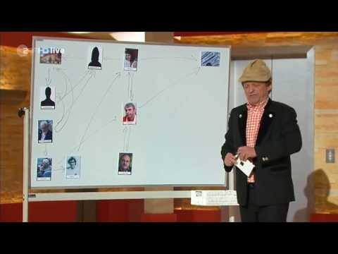 Der Fall Gustl Mollath