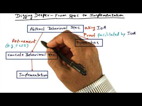 Introduction Georgia Tech Advanced Operating Systems