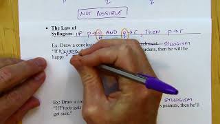Geometry - Big Ideas 2.2 - Inductive and Deductive Reasoning