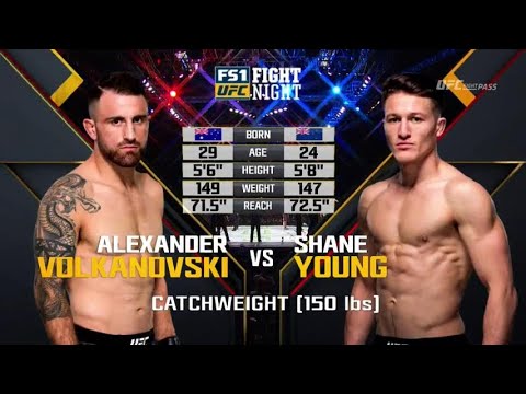 Alexander Volkanovski vs Shane Young full fight