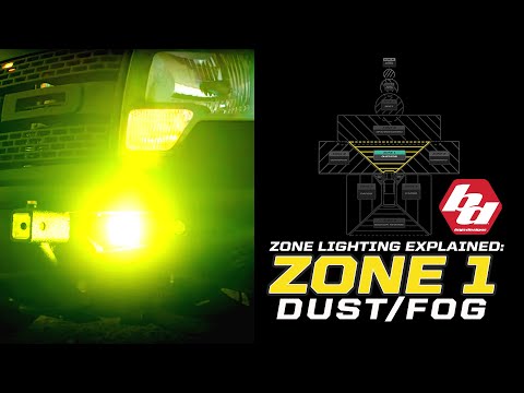 Lighting Zone 1 - Dust/Fog | Baja Designs