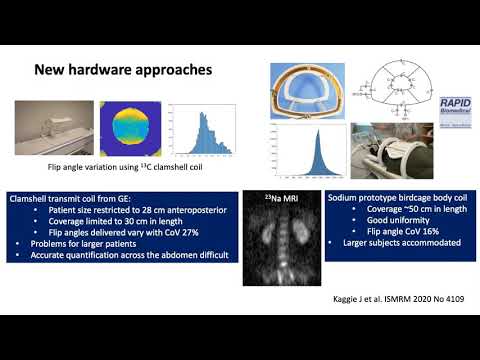 ISMRM MR Academy - Hyperpolarized 13C Imaging in 2030: A Clinician's View