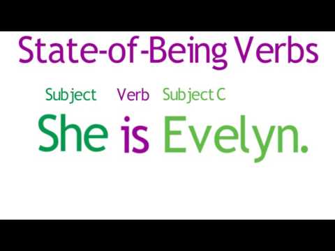 Lesson 07   The Subject Complement - SimpleStep Learning
