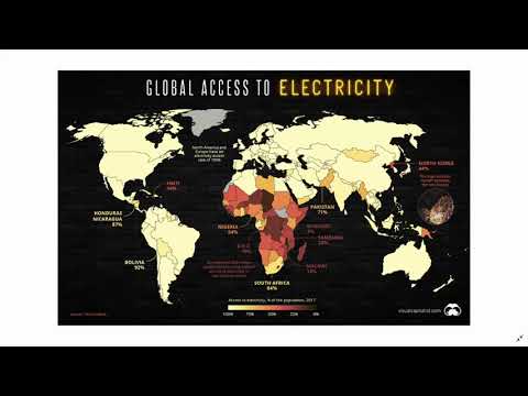 Which countries have low access to electricity