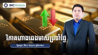 វិភាគហាងឆេងមាសប្រចាំថ្ងៃ!​​​ 21/10/2025