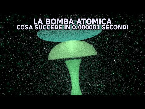 Bomba Atomica: cosa accade nei primi microsecondi?