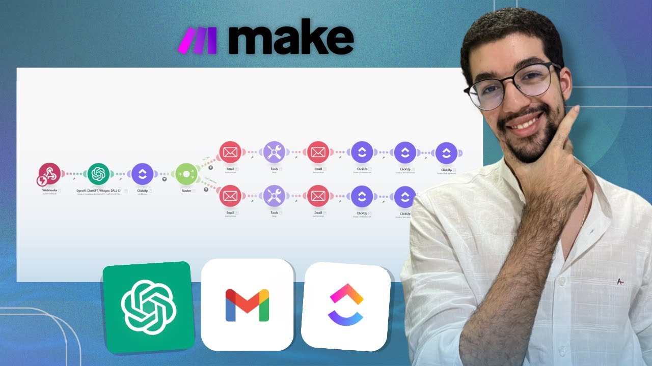 Como criar uma Automação de Onboarding utilizando Make.com & ClickUp