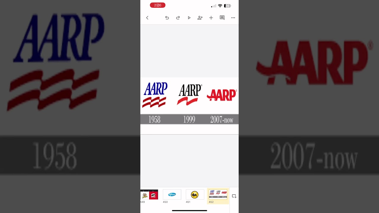 AARP Logo History #logo #logohistory