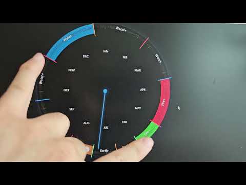 Item video thumbnail