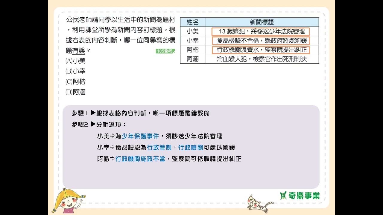 P.171 單元10 會考一點通3 第3題