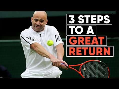 3 Steps To A Great Return of Serve - Tennis Lesson