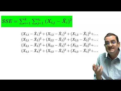 Part of a video titled SSG, SSE, and SST - YouTube