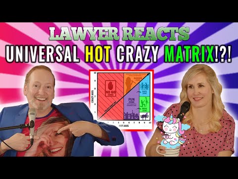 Hot, Crazy and Emotionally Unavailable... Dating Women vs Men