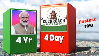 Fastest 10 Million Followers on Instagram 🔥 | Cockroach Janta Party Record