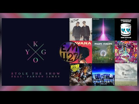 Stole The Show Megamix | Mashup | Kygo ft. Parson James, Imgine Dragons, Marshmello, B.o.B, & more