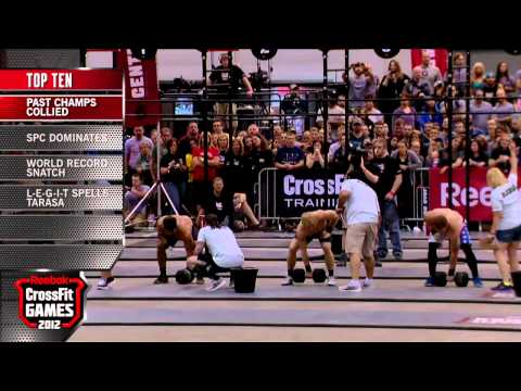 CrossFit Games Regionals 2012 - Week 3: Top Ten