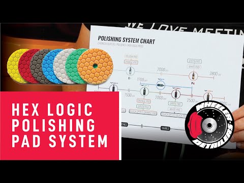 CHEMICALGUYS.EU | HEX LOGIC POLISHING PAD EXPLAIN VIDEO | WHAT PAD WITH WHAT POLISH FOR WHAT PURPOSE