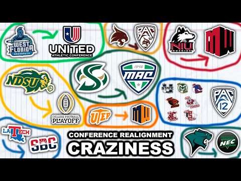 Conference Realignment