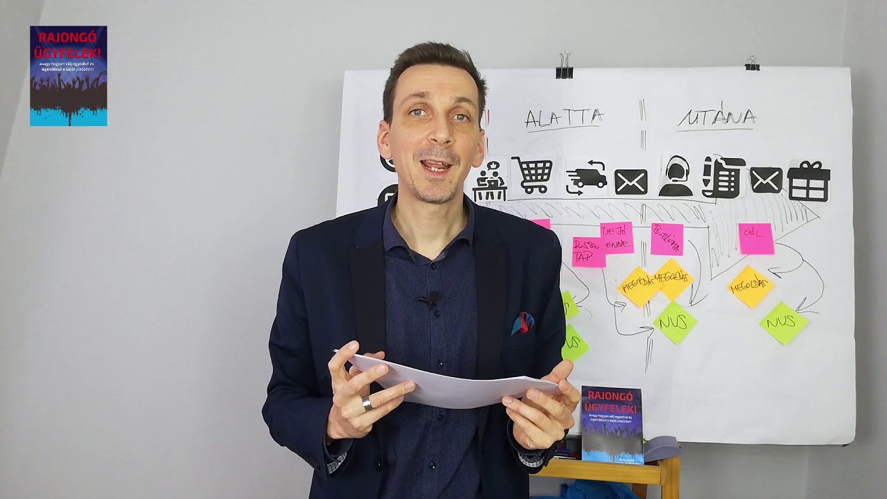 Megvalósító Segédlet - VIII. Nem várt süti