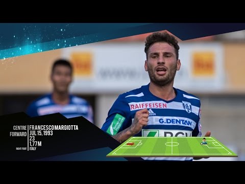 FRANCESCO MARGIOTTA HIGHLIGHT