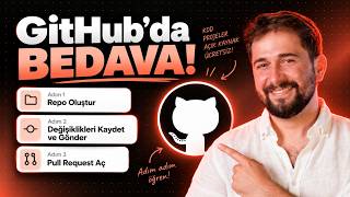 5 GitHub Reposu: AI İzini Sil, Video Kurgulat, Para Kazan