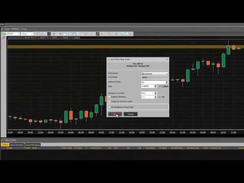 Trading from Charts Part 2