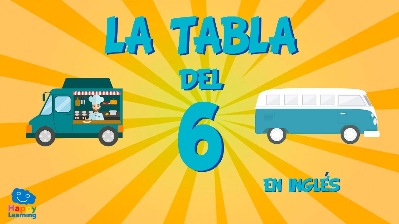 La Tabla de Multiplicar del 6 | Aprendemos Ingles Cantando. Canciones para Niños.