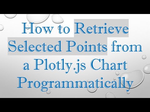 How to Retrieve Selected Points from a Plotly.js Chart Programmatically