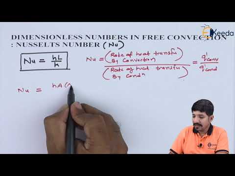 Dimensionless Numbers in Free Convection Nusslets Number - Convection Heat Transfer - Heat Transfer