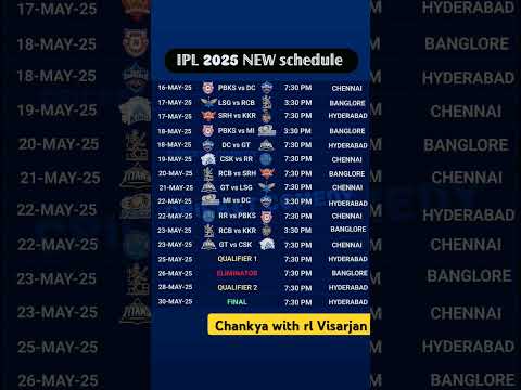 Ipl 2025 new schedule huwa updated   🔛#ipl2025 #newupdate #cricketlover #matchday