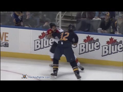 George Parros vs John Scott