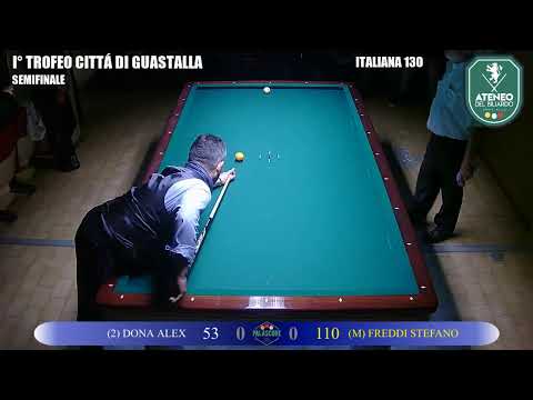 Freddi Stefano VS Dona' Alex - I° Trofeo Città di Guastalla