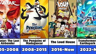 Every Nickelodeon Animated TV Series - Part 2 (2004-2025)