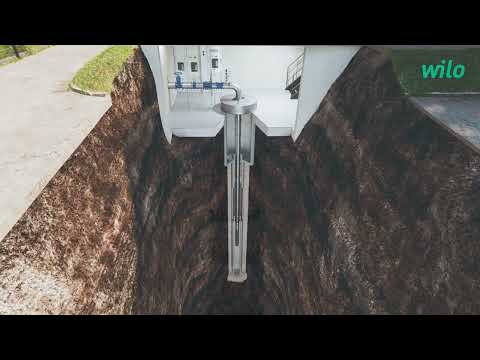 Pompa głębinowa Wilo Actun ZETOS zaopatrzenie w wodę cele komunalne, rolnictwo przemysł.