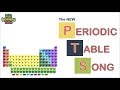 The Periodic Table Song   (2019 Update!)