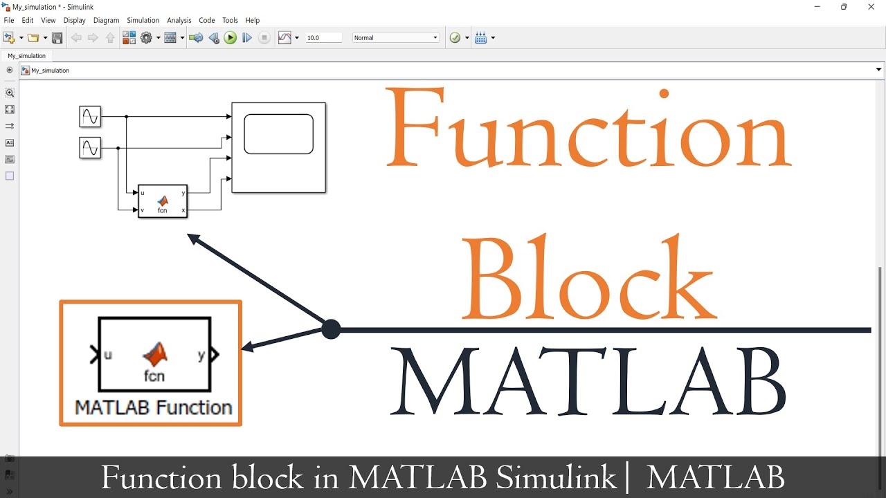 How to use function block in Simulink | Simulink function block | MATLAB Simulink for Beginners