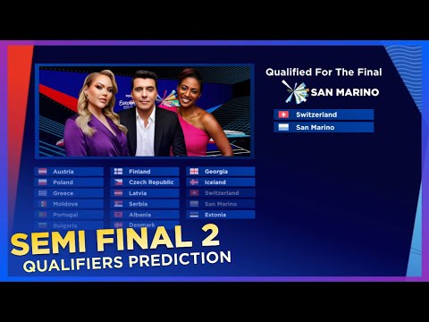 Eurovision 2021: Semi Final 2 | Qualifiers Prediction