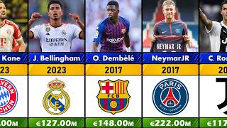 SCAM TRANSFERS? – List of the Most Expensive Footballer Transfers from Each of the World's Top Clubs