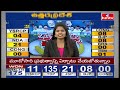 దారి తప్పిన రాష్ట్రాన్ని గాడిలో పెడతాము..! | Mangalagiri TDP MLA Nara Lokesh | hmtv - Video
