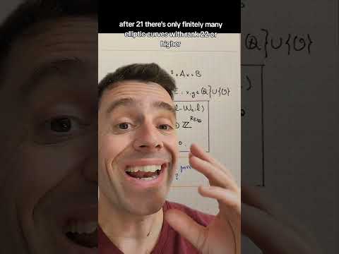 Huge news: An elliptic curve with rank at least 29 has been found!