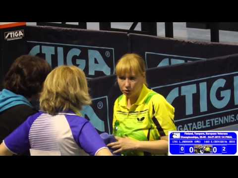 EVTTC 2015 Lena JOHNSSON - Elena CHUNIKHINA 1/4 FINAL