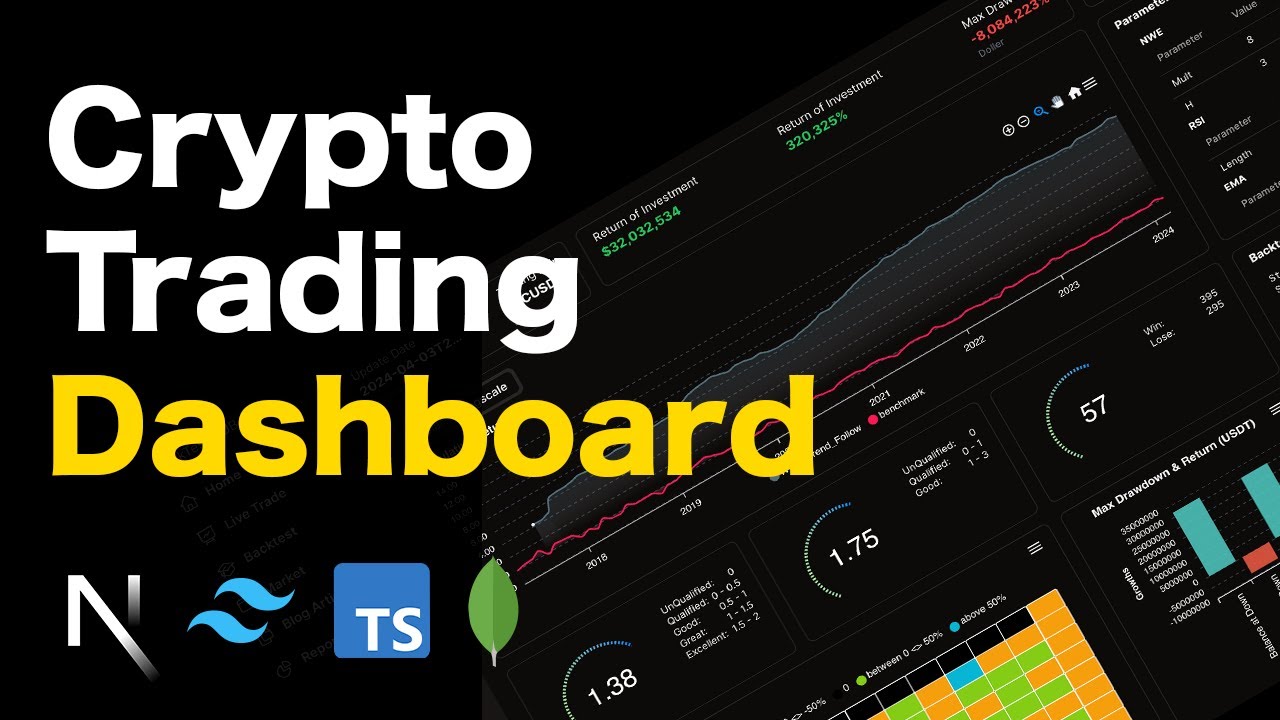 Crypto Trading Dashboard for Backtesting